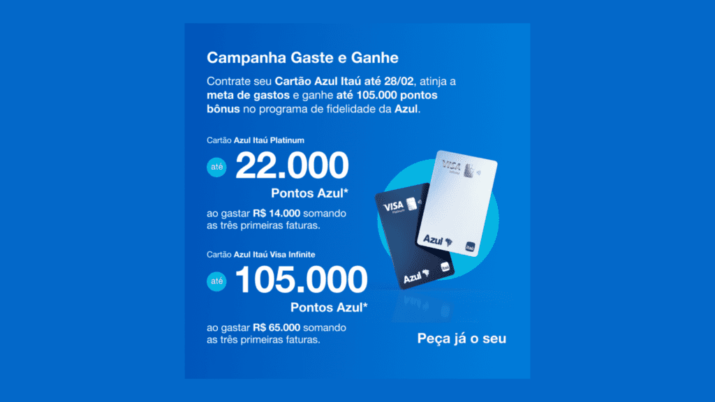 Promoção Cartão de Crédito Azul Itaú