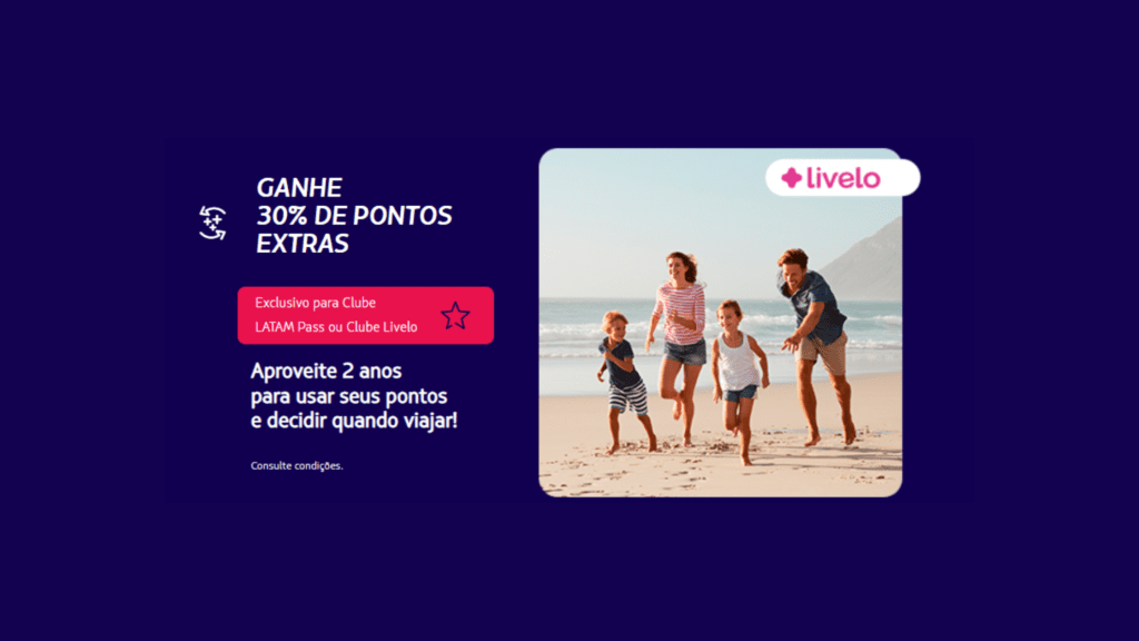 Promoção Latam Pass e Livelo com bônus de 30%