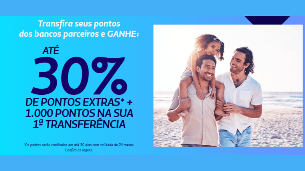 Promoção de Transferência de pontos Latam Pass 30%
